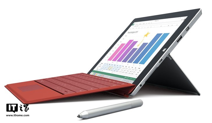 新澳准资料免费提供,安全性计划解析_Surface14.628