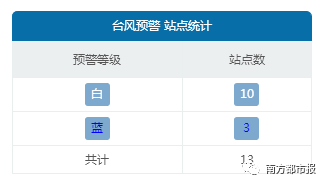 2024澳门六今晚开奖结果开码,快捷问题解决指南_iPad55.659