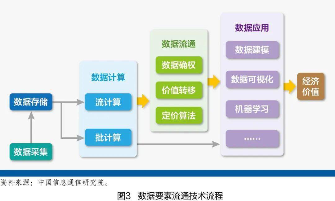 2024新奥正版资料免费提供,深层设计数据策略_kit90.820