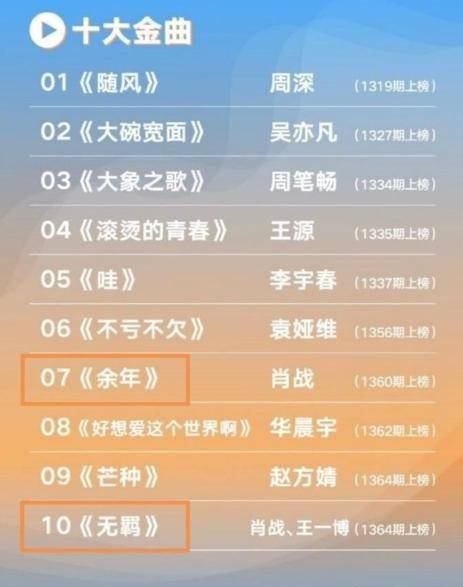 一码一肖100%准确功能佛山,科技术语评估说明_超级版21.924