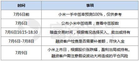 新澳精准资料免费提供267期,实效性解读策略_Q93.436