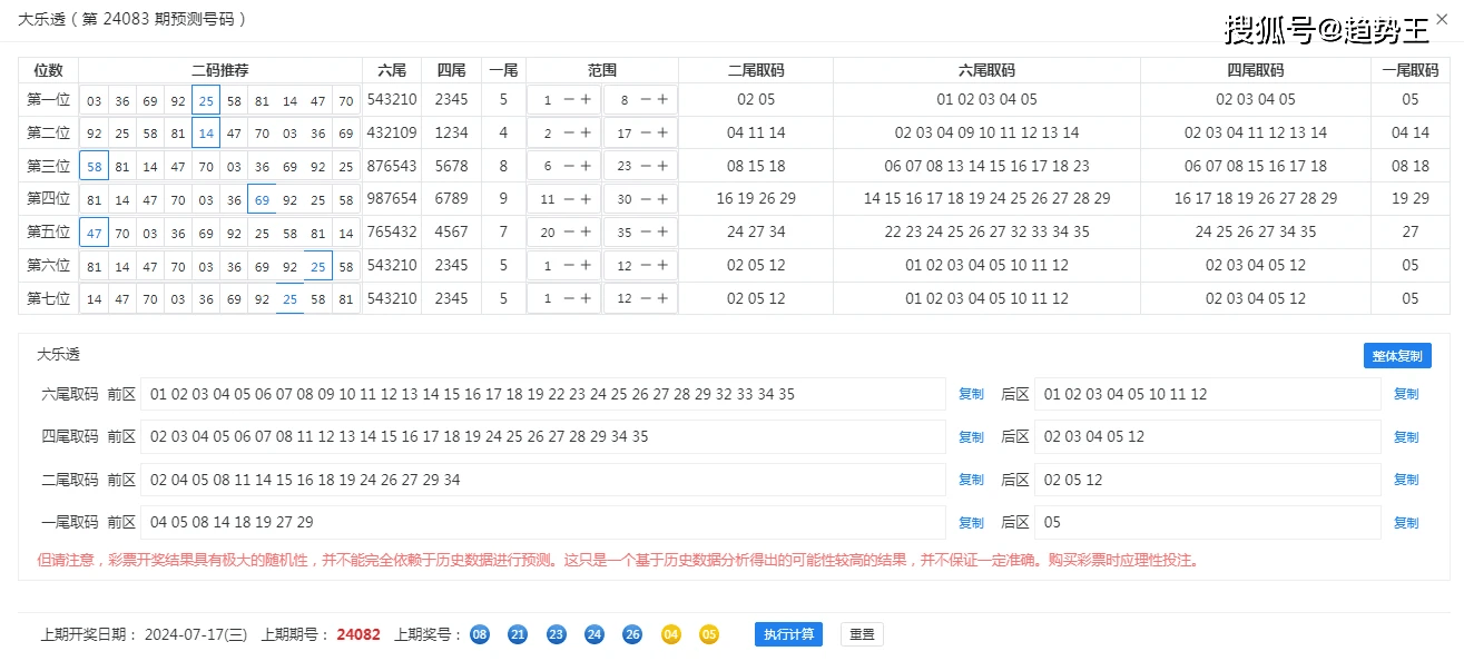 澳门码开奖结果+开奖结果,安全性策略评估_精装版83.288