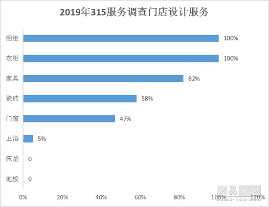 澳门一码一肖一特一中是公开的吗,实地考察数据解析_PalmOS76.972