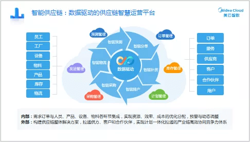 新澳门精准资料期期精准,数据驱动执行决策_专业款34.170