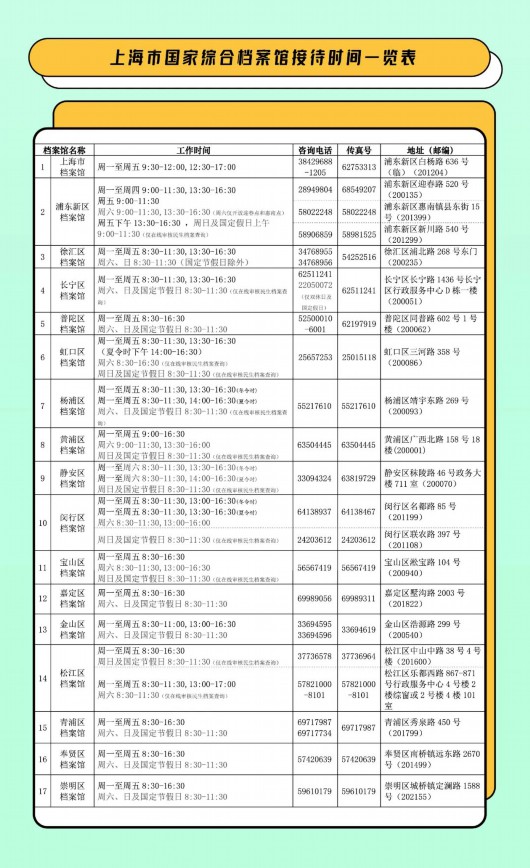 一码一肖100%准确功能佛山,实地计划验证策略_8DM93.896