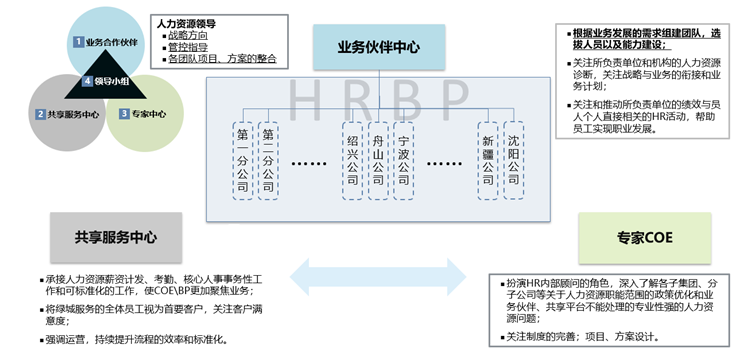 精准三肖三期内必中的内容,资源整合策略_尊享版15.303