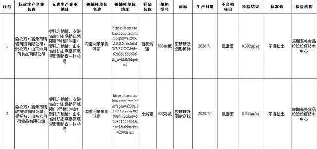 2004澳门天天开好彩大全,符合性策略定义研究_nShop71.153