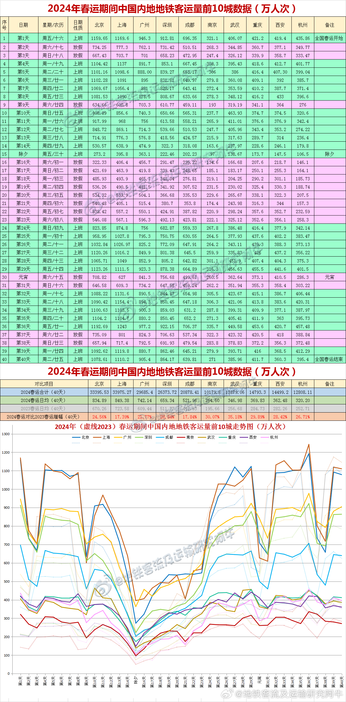 新澳开奖结果记录查询表,数据驱动执行方案_特供款84.697