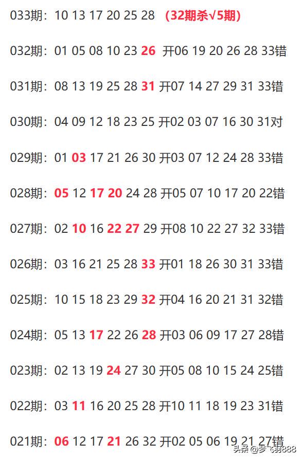 新澳开奖记录今天结果查询表,正确解答落实_BT11.476