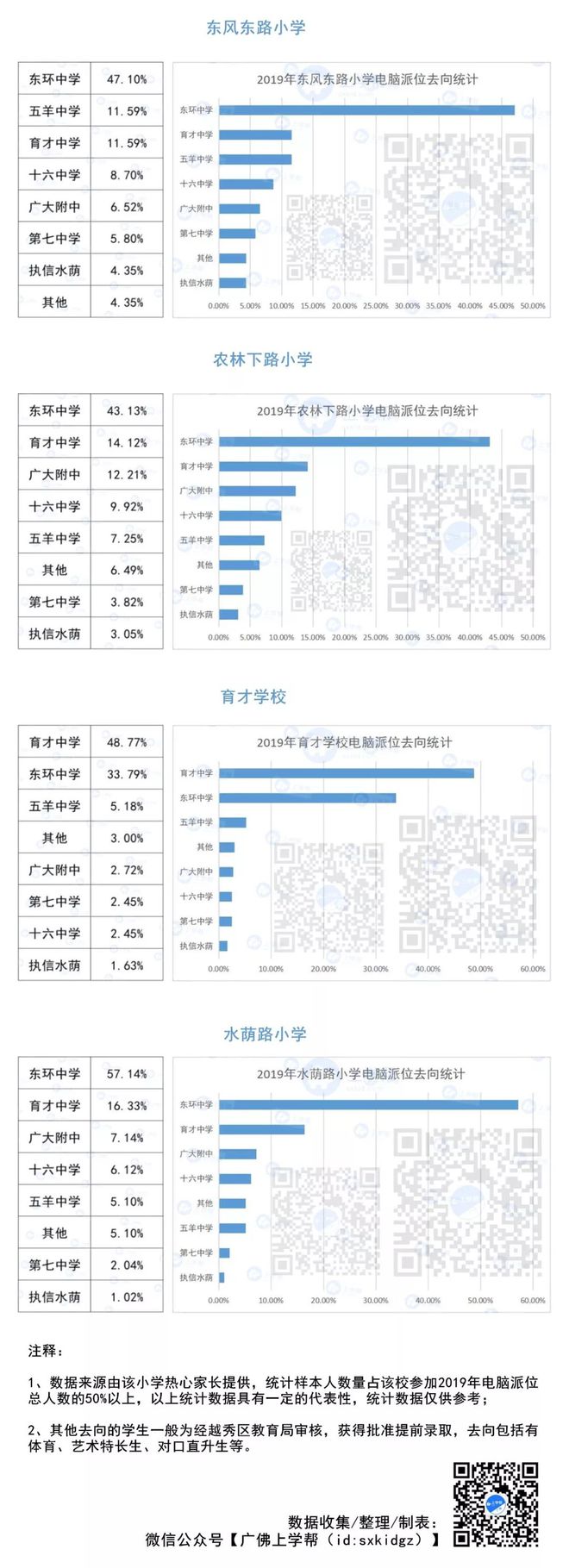 二四六期期准免费资料,实地数据验证策略_GT35.206