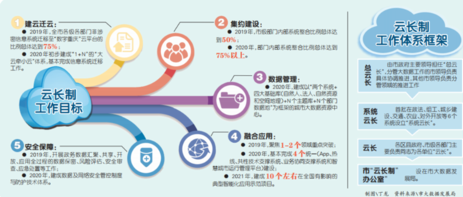 优殇绕指揉 第2页