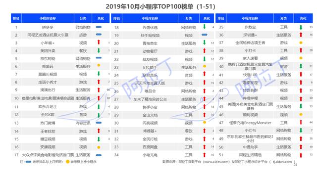 新奥门特马资料大全管家婆料,真实数据解释定义_YE版65.64