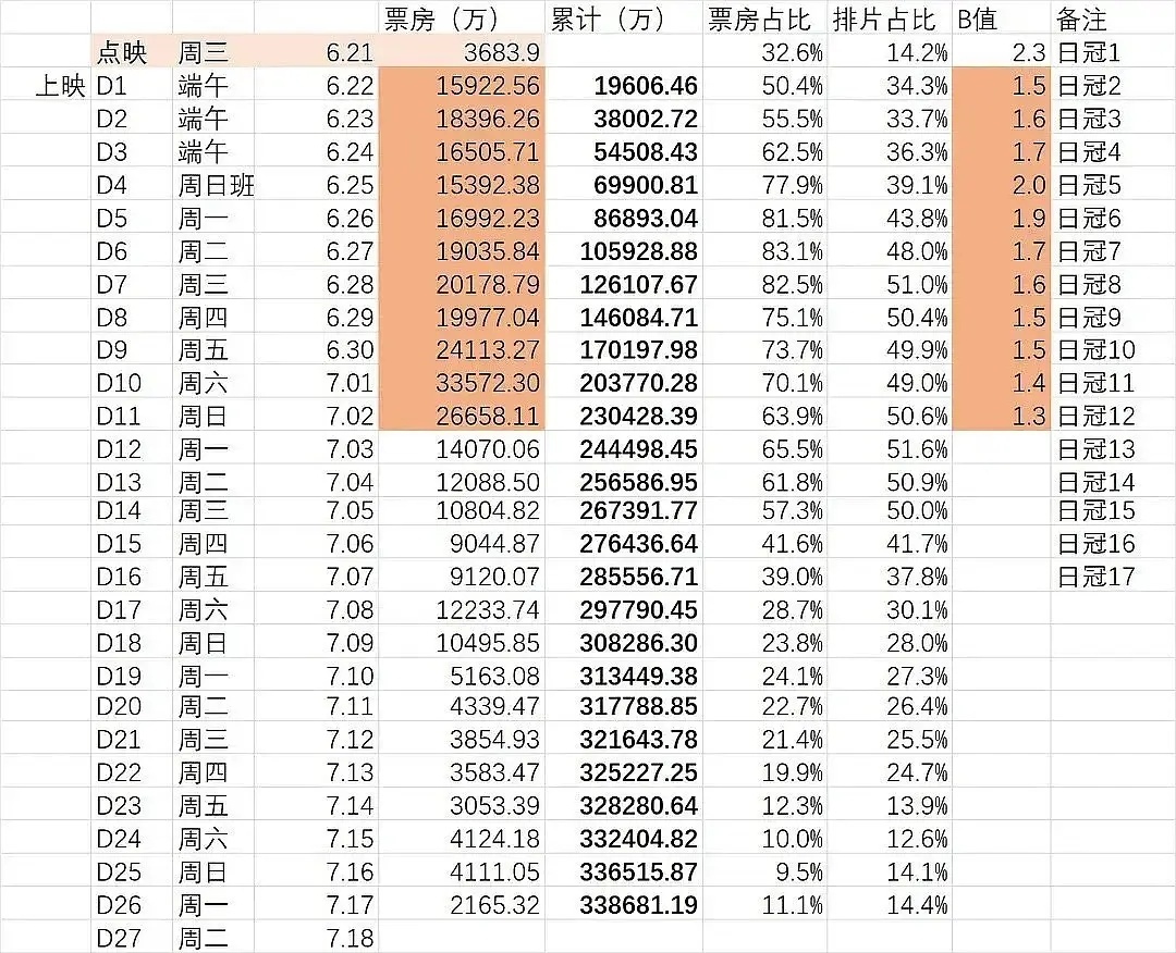 管家婆一码中一肖2024,数据驱动执行方案_标准版90.65.32