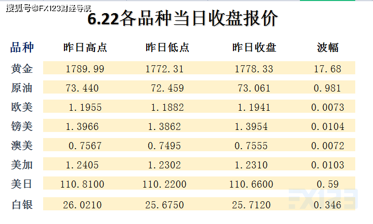 2024年新澳天天开彩最新资料,经济性执行方案剖析_特别版62.884