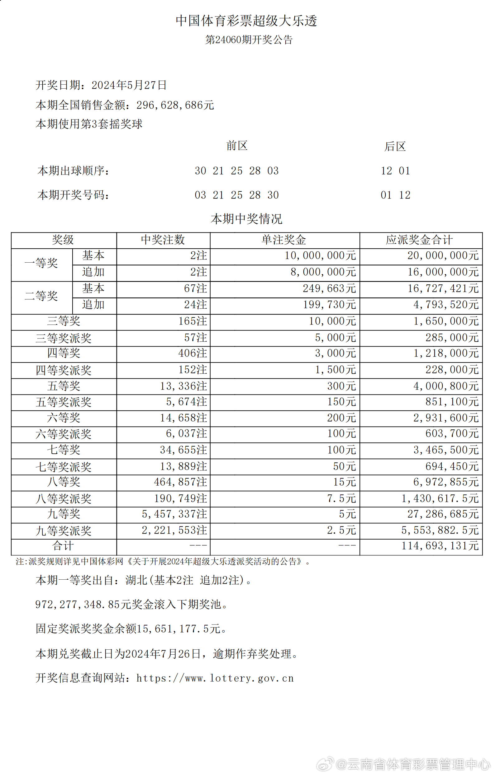 新澳历史开奖记录查询结果,实地验证数据设计_nShop96.610