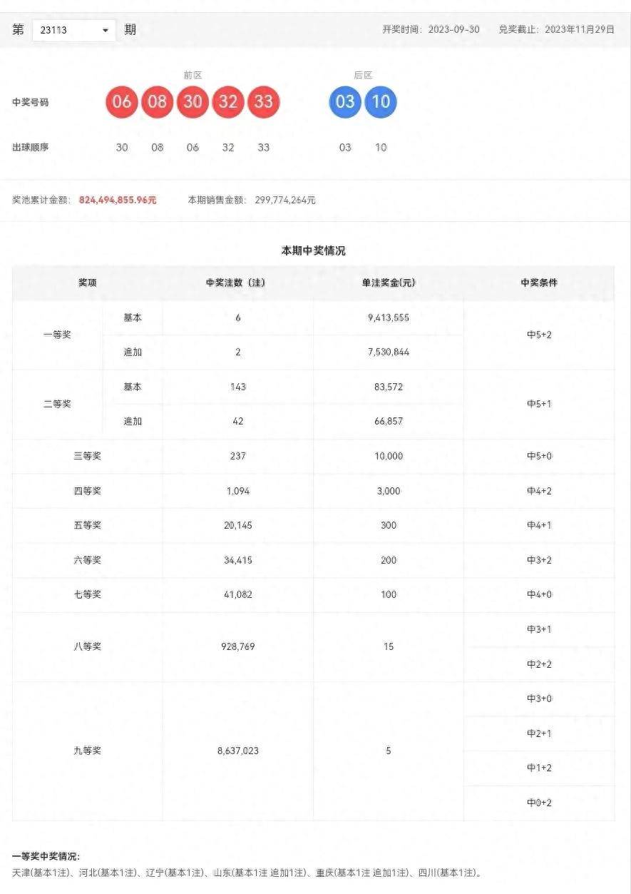 超准三中三永不改料免费,详细解读定义方案_Deluxe50.762