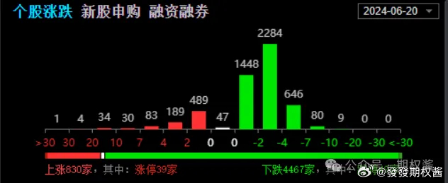 澳门一肖一码一特中今晚,实地数据评估策略_游戏版84.251