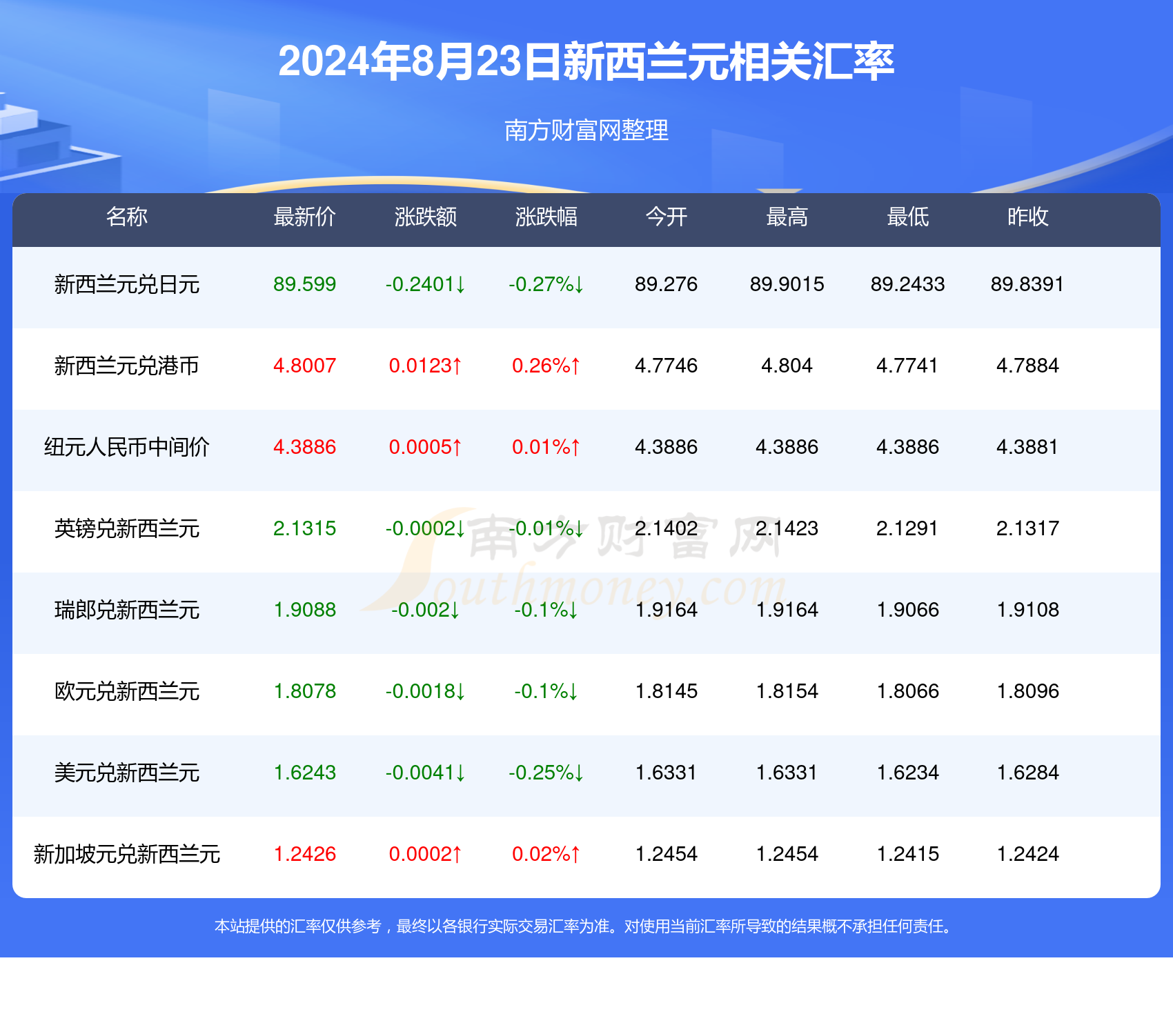 2024香港历史开奖结果查询表最新,广泛方法评估说明_限定版28.198