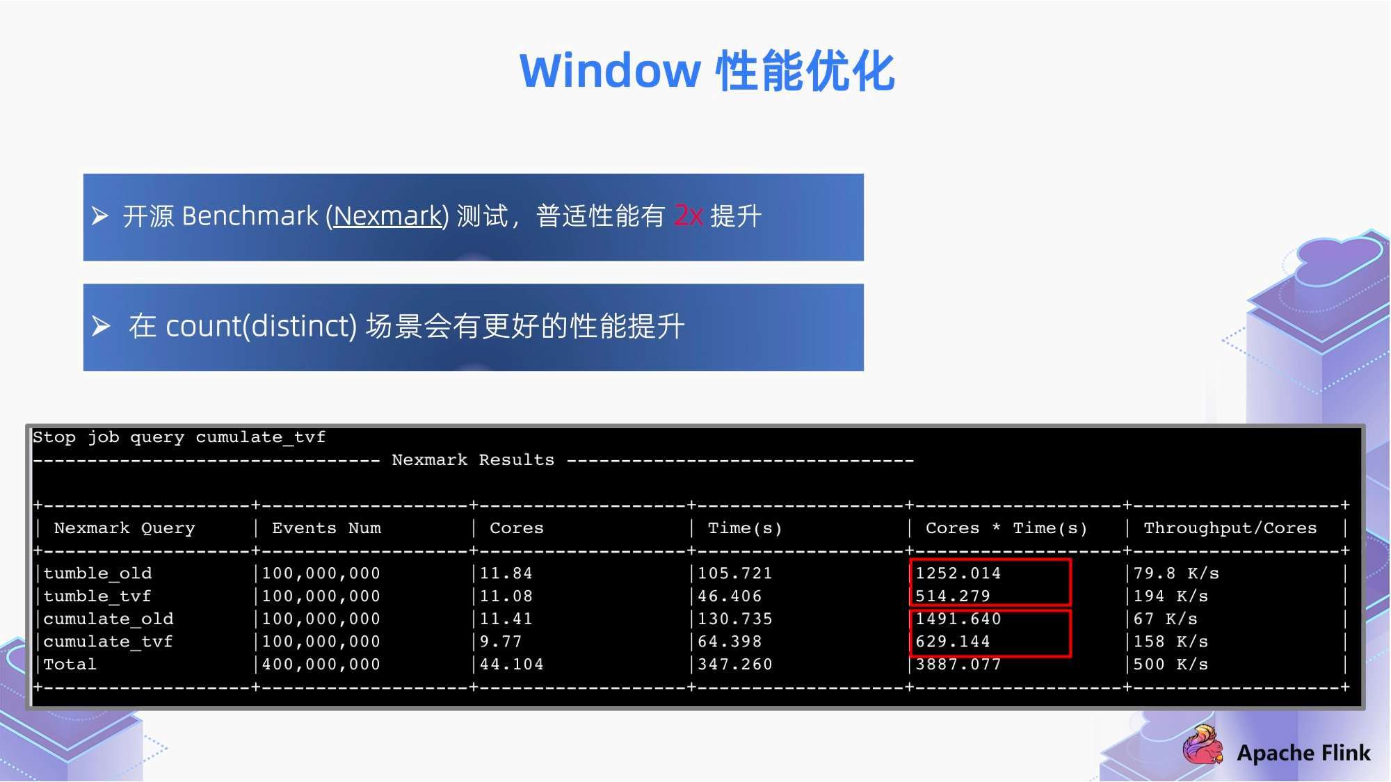 2024澳门最精准正版免费大全,深入数据解析策略_KP37.411