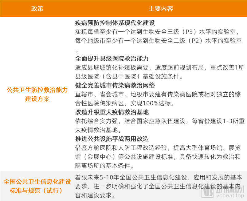 春风化雨 第2页