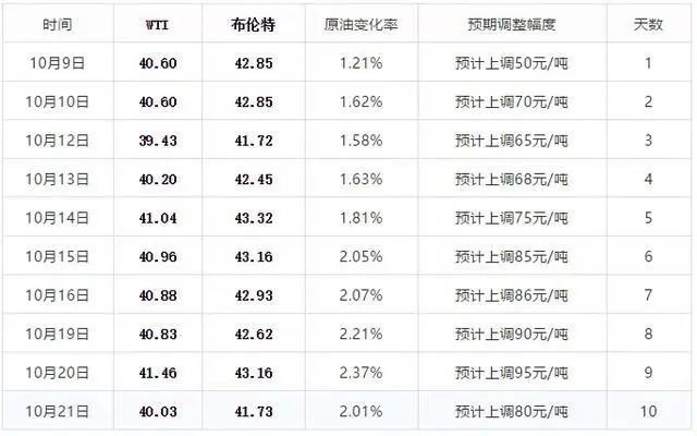 2024年新澳门今晚开奖结果,精细评估解析_tool82.756