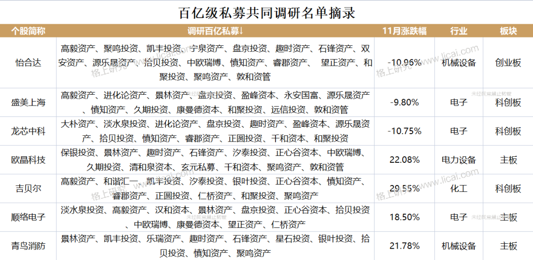 澳门正版资料大全免费歇后语,市场趋势方案实施_ChromeOS31.647