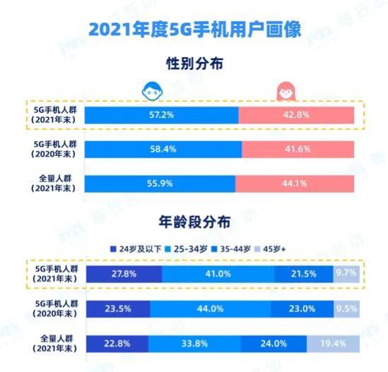 2024年新澳门天天开奖免费查询,数据驱动方案实施_2D46.694