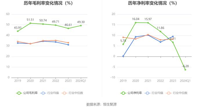 你是我记忆里残留的余温℡ 第2页