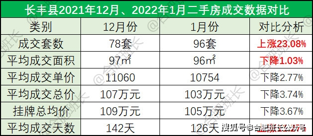 澳门一码一肖100准吗,实证数据解析说明_W79.432