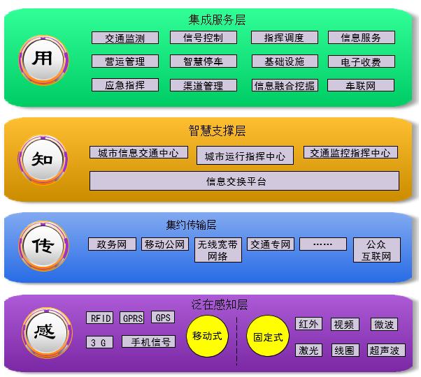 新澳天天开奖资料大全,快速响应设计解析_基础版14.586