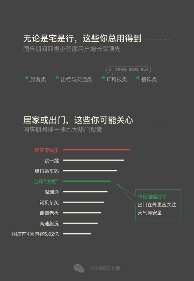 梦境追逐 第2页