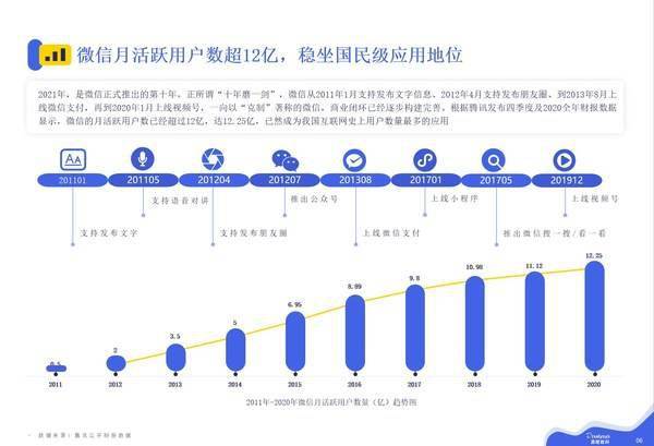 2024年正版资料免费大全视频,高度协调策略执行_特别版2.336