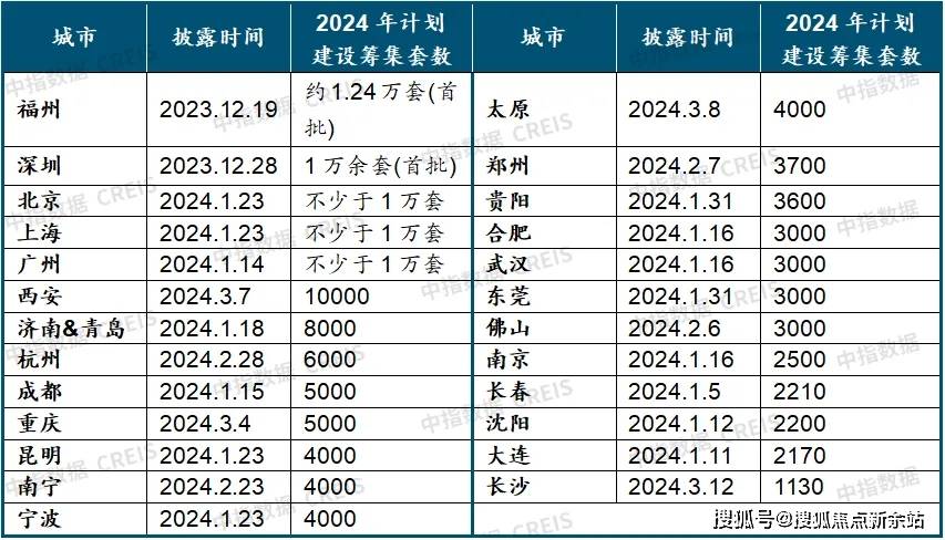 新澳天天开奖资料大全62期,综合性计划定义评估_MP90.878