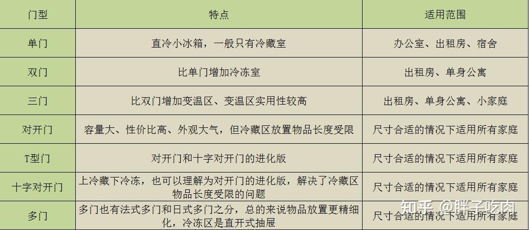 118开奖站一一澳门,精确分析解析说明_经典版91.914