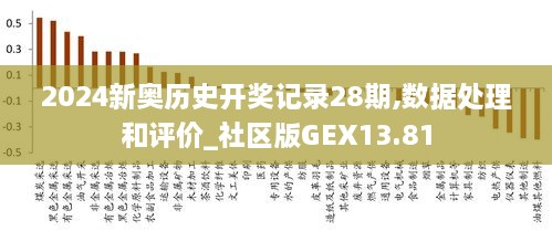 2024新奥历史开奖记录19期,高效计划设计实施_UHD18.276