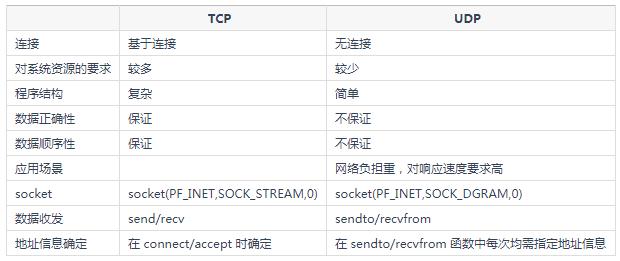 216677新奥彩,深入解析数据策略_Plus22.562