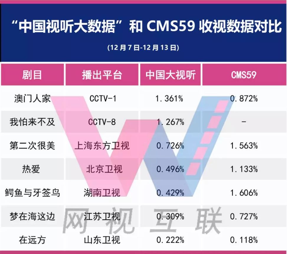 新澳门大众网官网,数据导向实施步骤_Tizen16.381