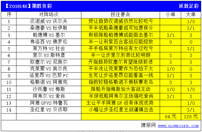 2024新澳天天彩正版免费资料,创新落实方案剖析_标准版90.65.32