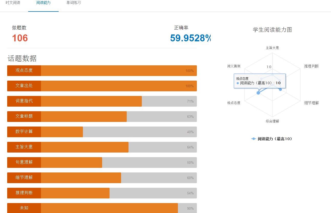 新奥天天精准资料大全,数据资料解释定义_安卓款86.884