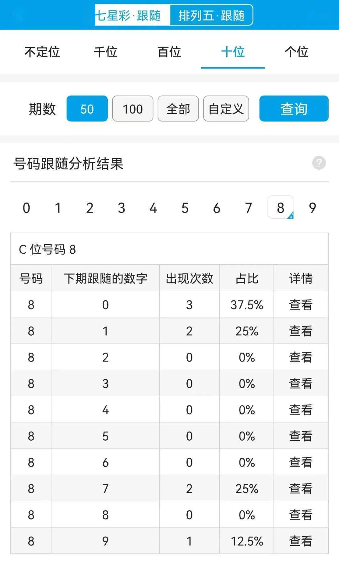 月落诗灬无痕 第2页