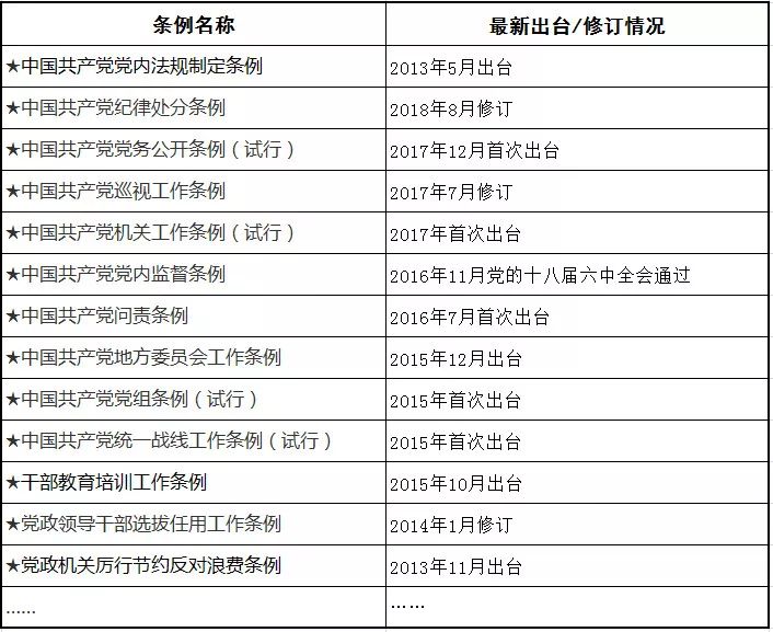 2024年新奥特开奖记录查询表,深入分析定义策略_FHD63.786