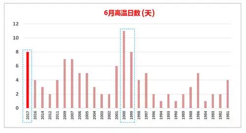 澳门最精准最准的龙门,统计解答解释定义_专家版63.734