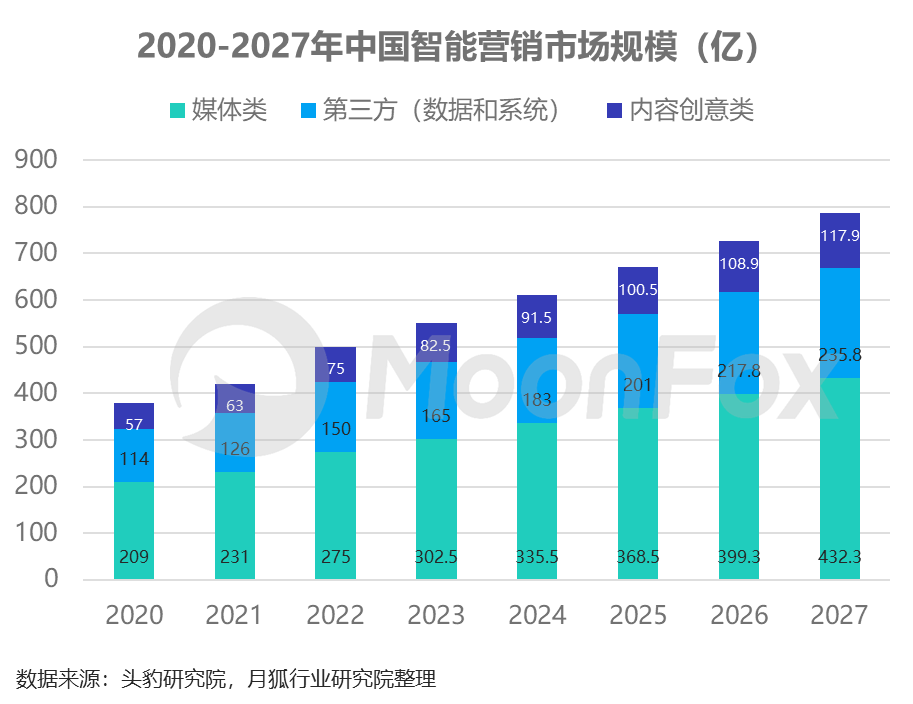 澳门六开奖最新开奖结果2024年,数据支持方案解析_黄金版91.713