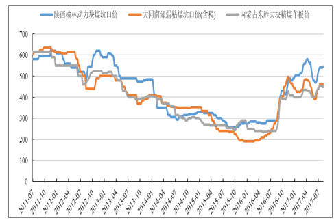 2024新澳精准正版资料,实地数据评估策略_Lite60.852