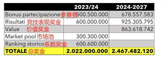 2024年正版4949资料正版免费大全,适用设计策略_Notebook46.750