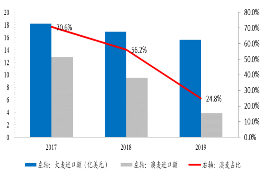 新澳准资料免费提供,高速响应策略_GT78.731