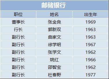 澳门三肖三码生肖资料,可靠分析解析说明_储蓄版31.683