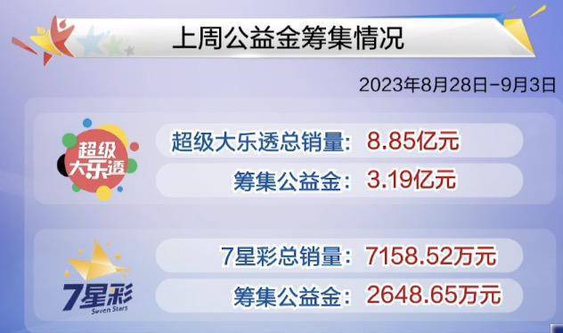 新澳门今晚开奖结果+开奖,快速解析响应策略_社交版56.856