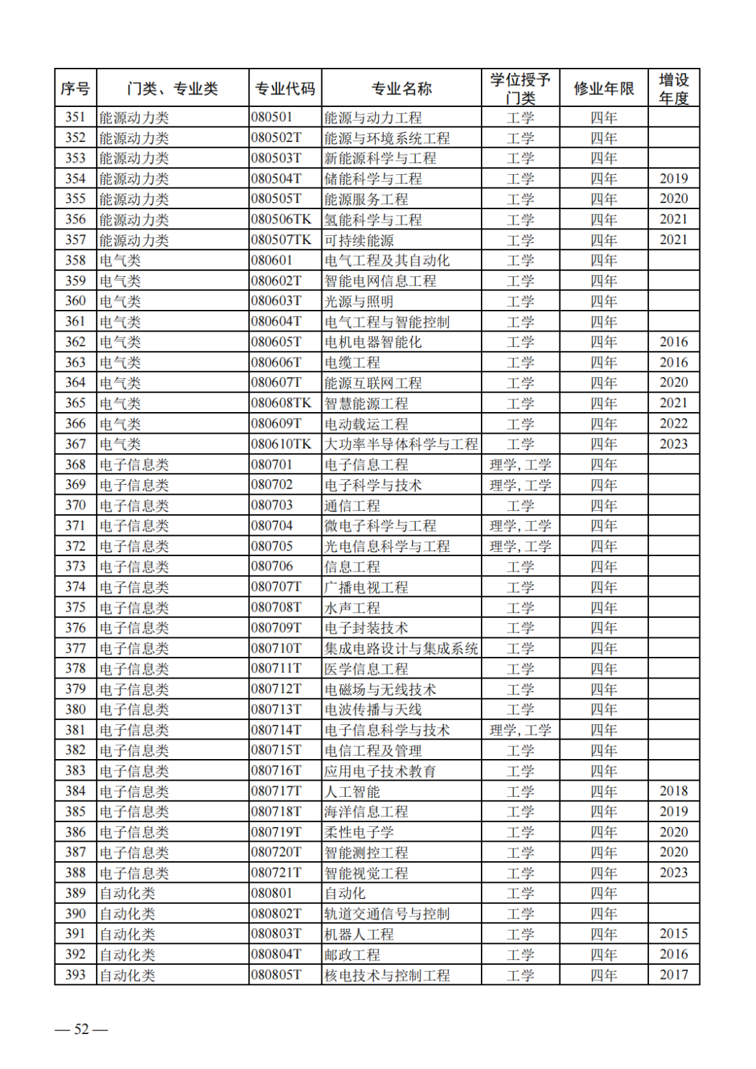 2024年新澳开奖结果查询表,正确解答落实_专业版2.266