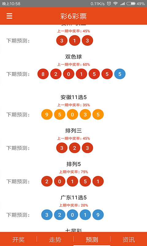 白小姐三肖三期必出一期开奖,全面应用数据分析_投资版78.792